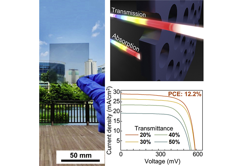 Collage der Forschungsergebnisse von transparenten Solarzellen